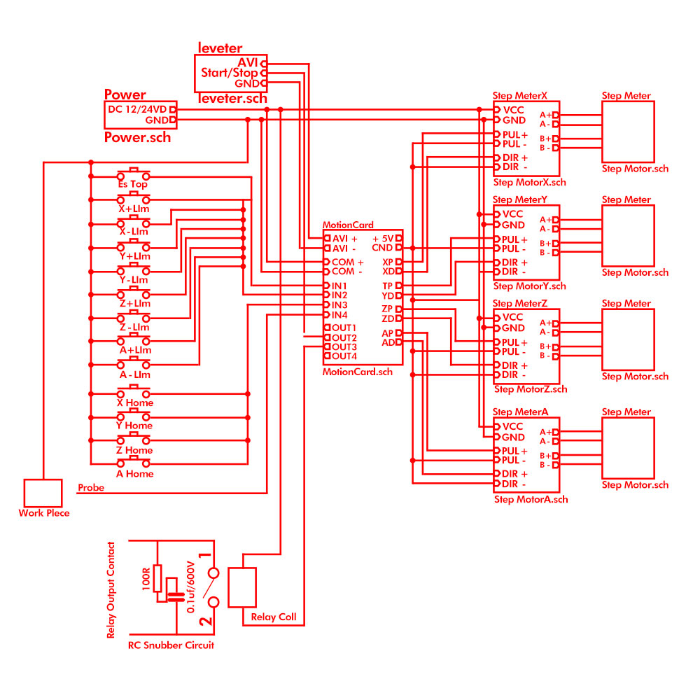Karta sterująca CNC USB MACH3  – Mach3 Usb Cnc Controller 4 Axis 100Khz recenzja i cena