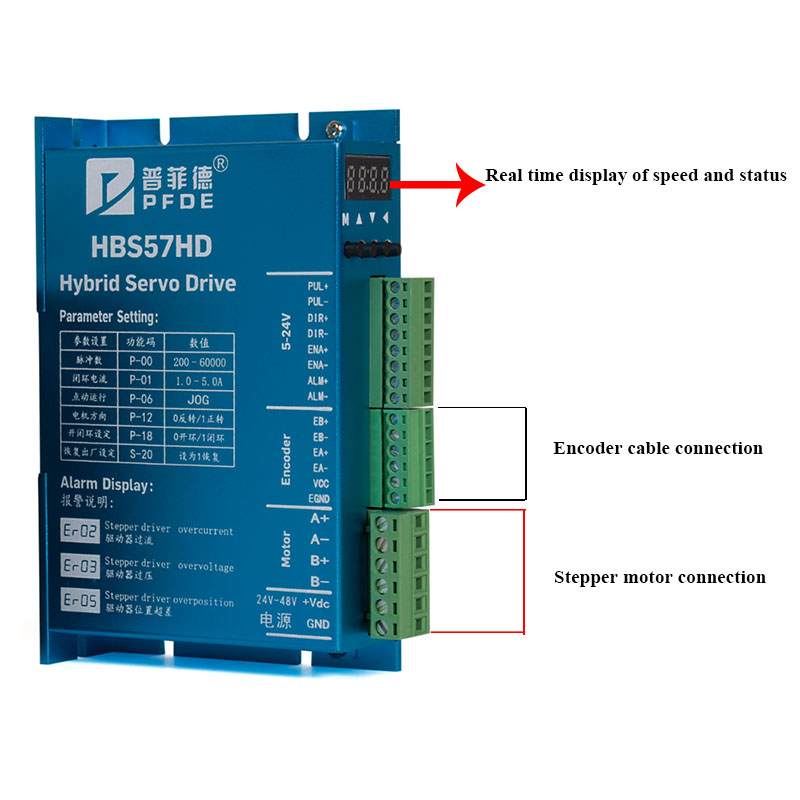 Silnik krokowy Nema23 z zamkni – Nema 23 Closed Loop Stepper Motor Driver Kit recenzja i cena